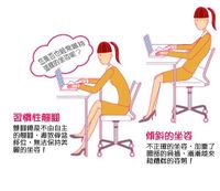 第三腰椎横突综合症